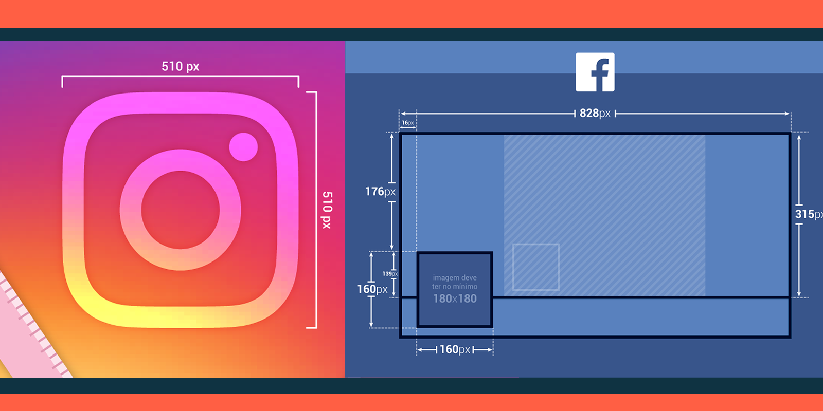 Ranking de redes sociais